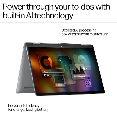 Envy x360 A57DNEA - 14'' Ryzen 5-8640HS 16GB DDR5 512GB SSD