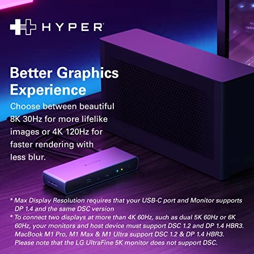 HyperDrive USB-C & Thunderbolt 4 Dock - USB-C & Thunderbolt 4 Apple and other devices