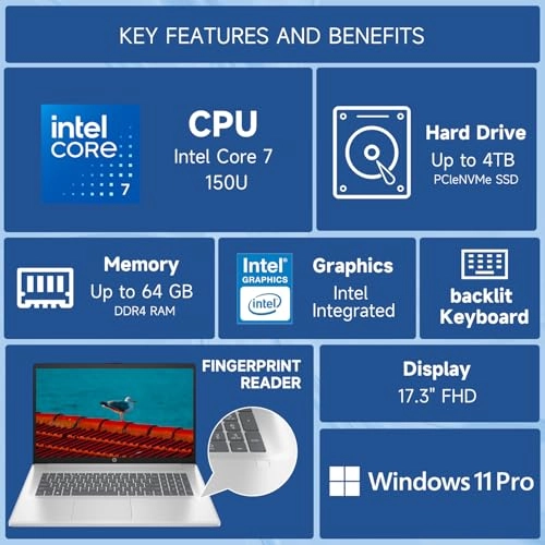 17 Laptop - 17.3'' Core i7-1355U 64GB DDR4 2 TB SSD