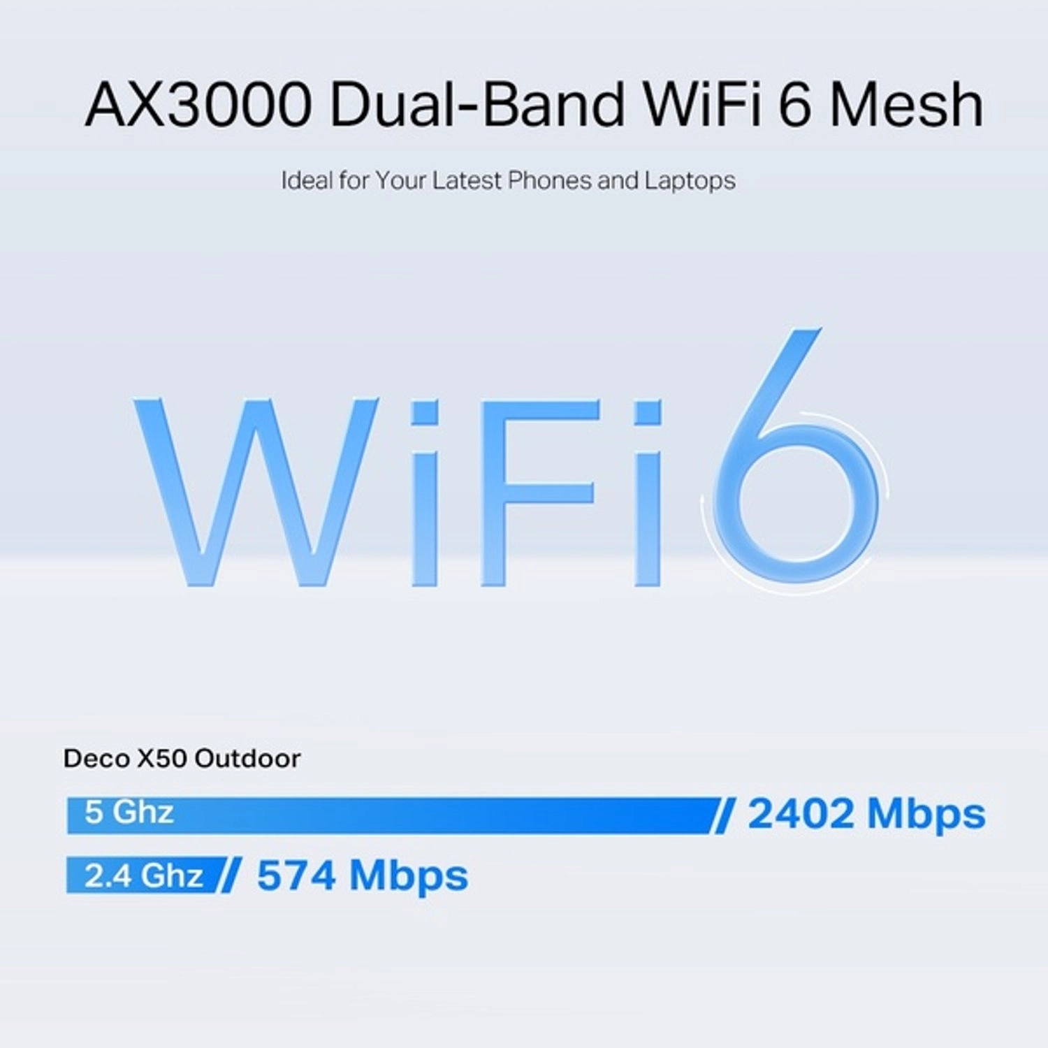 AX3000
