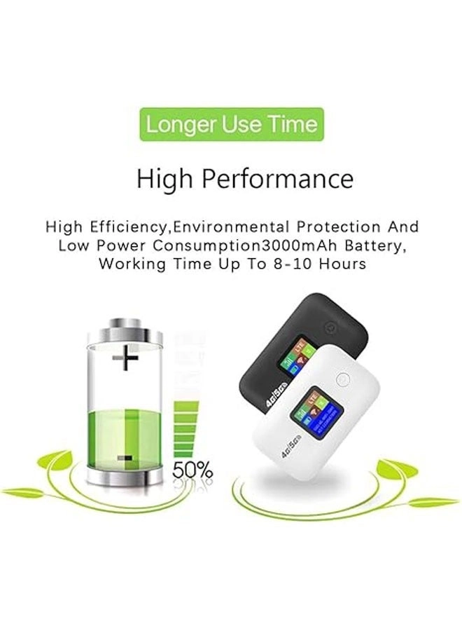 4G LTE Wireless WiFi Router - 150 Mbps