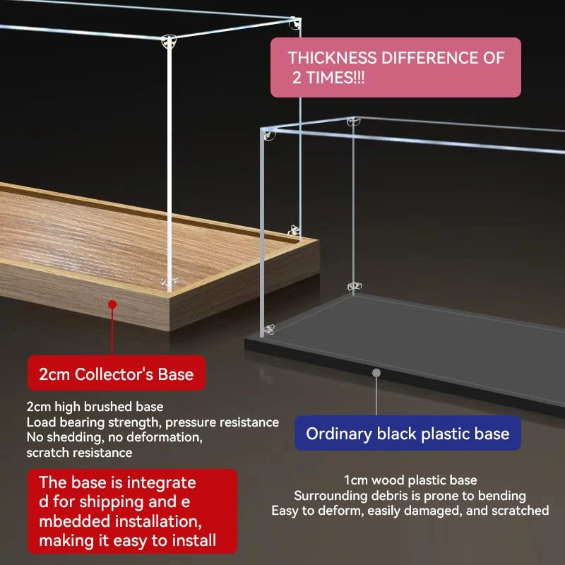 Acrylic Display Case - Acrylic