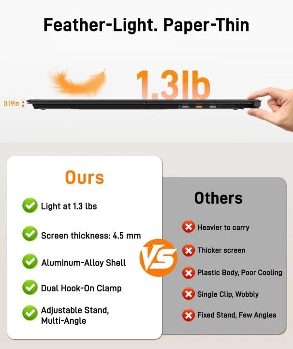 S8 - 14 Inches 1920x1080