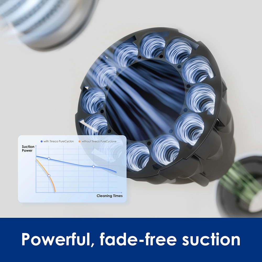 Pure One S15 Pro - 40 minutes