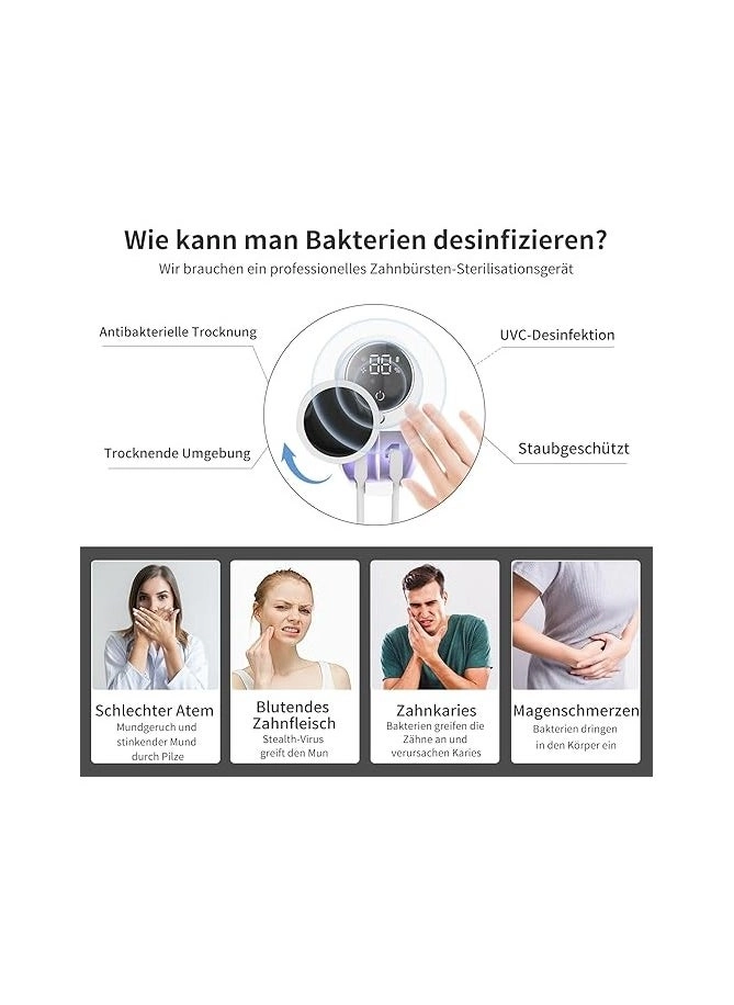 UV Toothbrush Sterilizer - Rechargeable Wall Mounted White