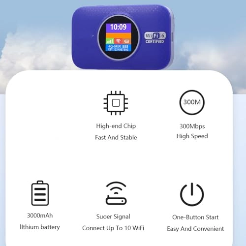 4G LTE Mobile Hotspot Router - 300Mbps WiFi 6