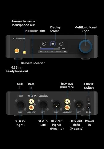 N7 D - DAC