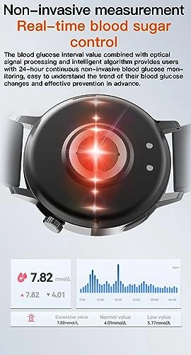 blood Glucose Smart Watch