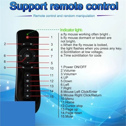 Car Roof Monitor - 15.6 Inch
