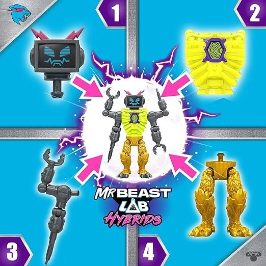 Golden Panther Dragon + Lab-Bot + GID Skeleton