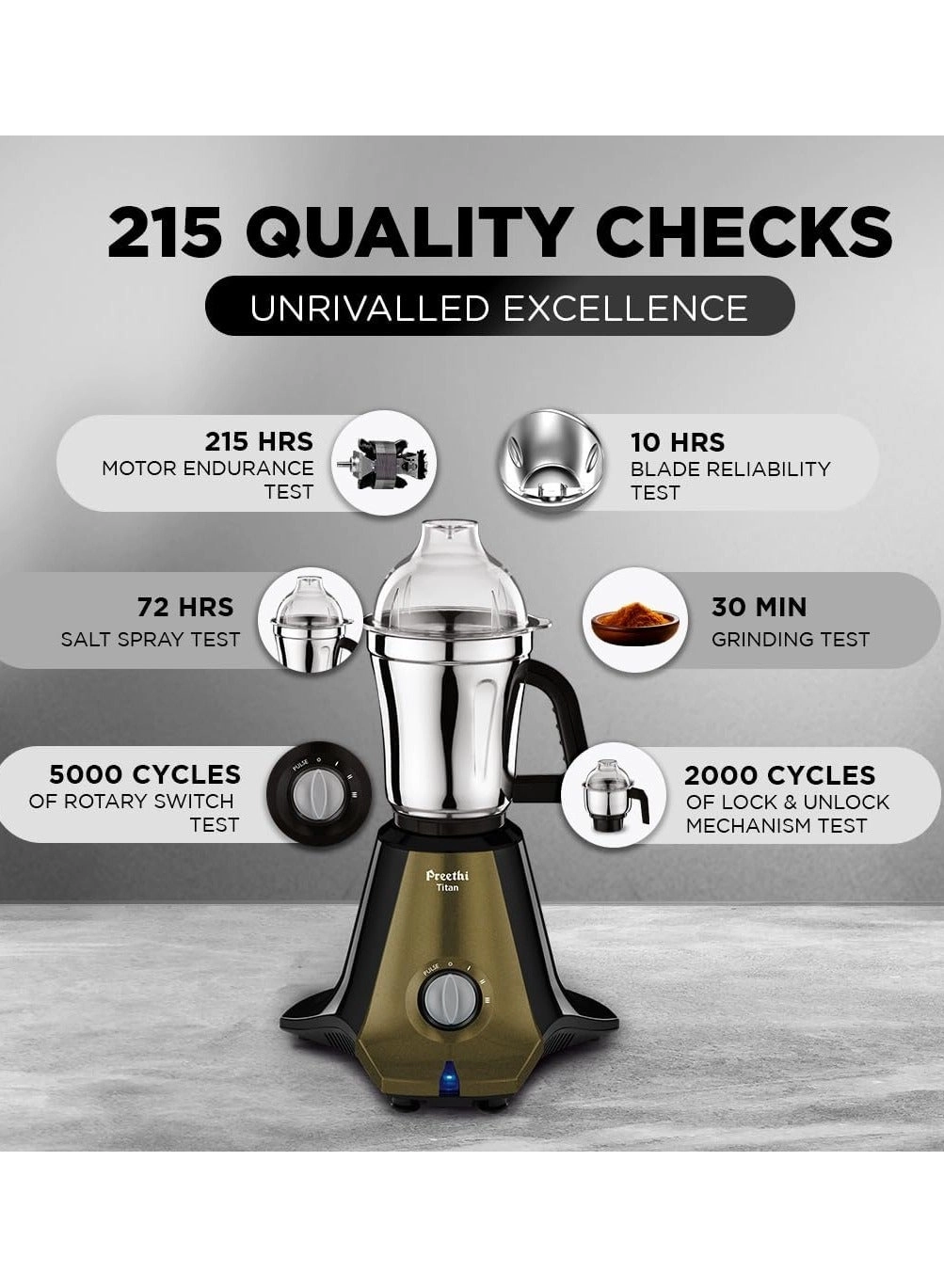 Titan - 3 Jars 1000 W