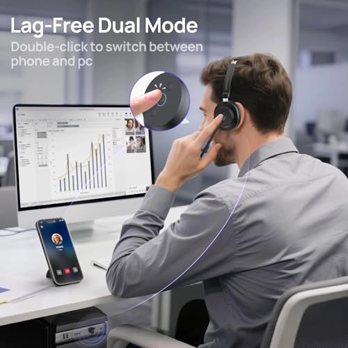 R02-P - Wireless Headset