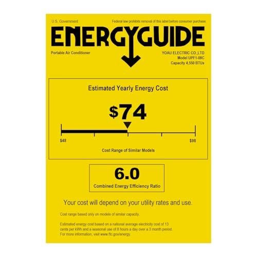 UPF1-08C - 730 watts