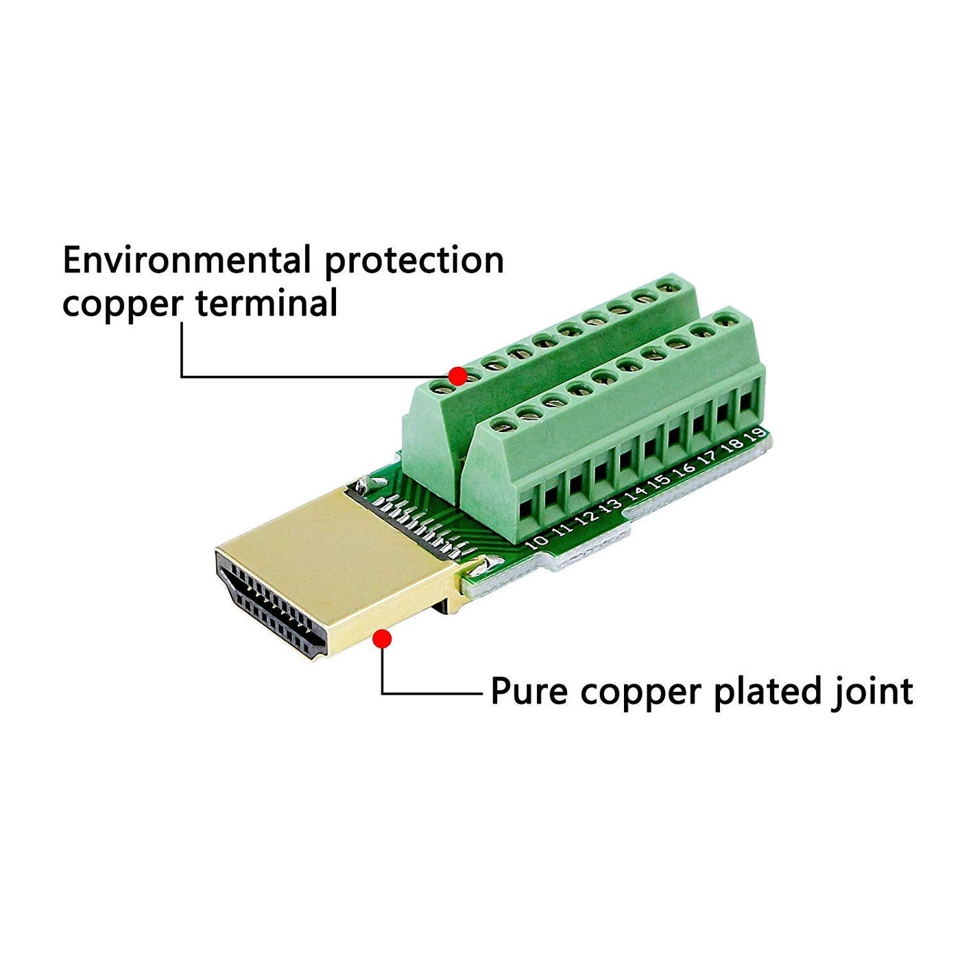 HDMI Solderless Adapter Pack