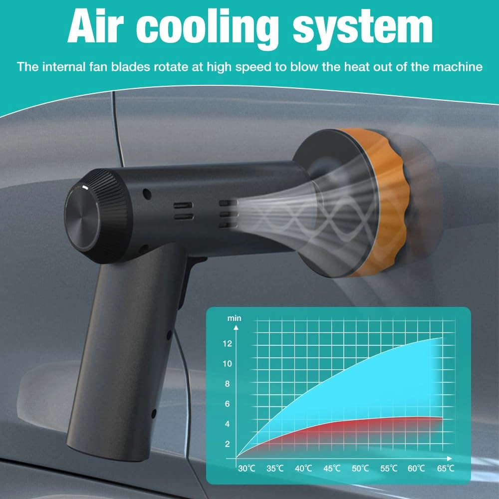 Car Wireless Polishing Machine - 84W