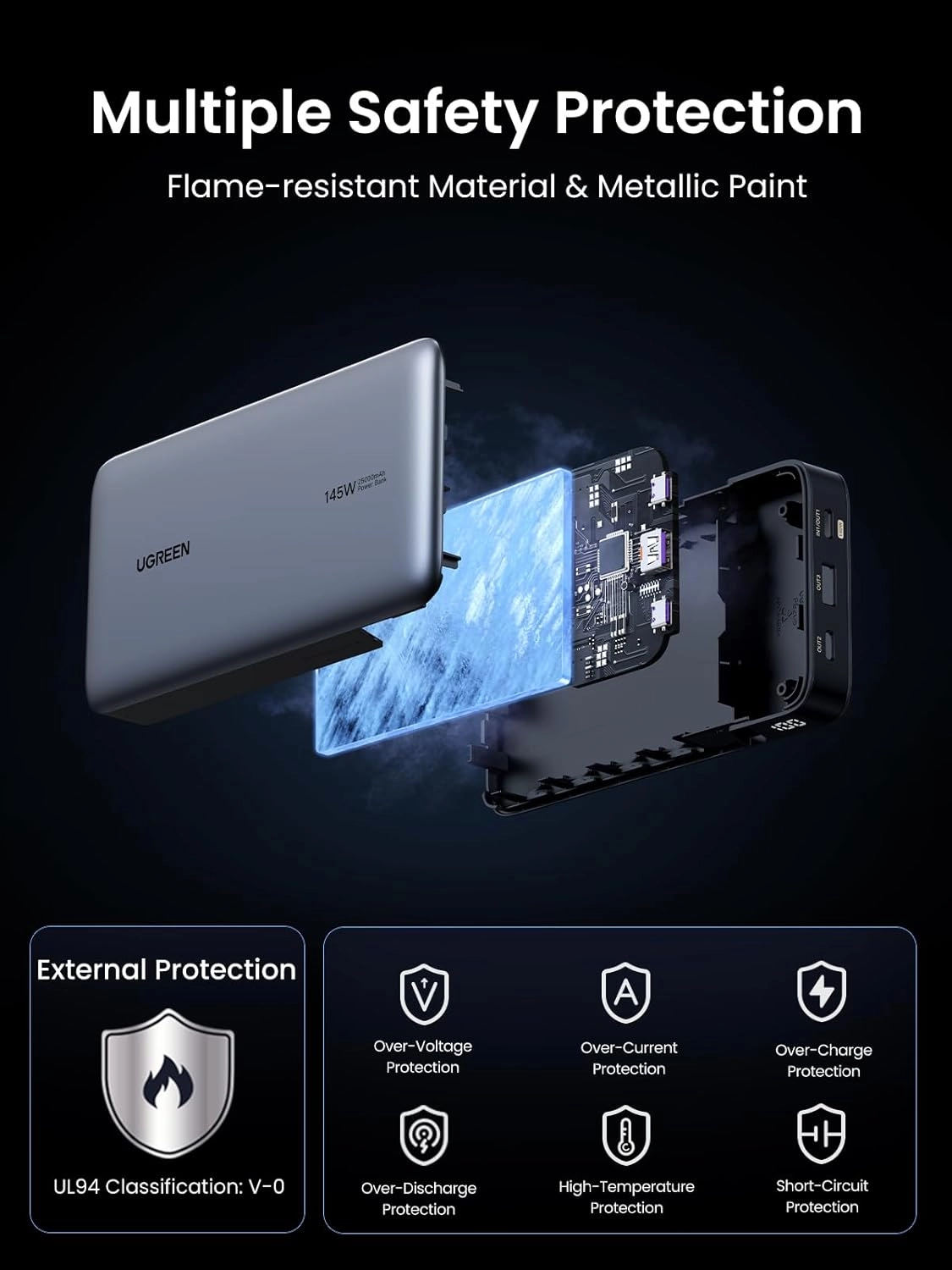 PB205-90597A - 25000mAh 145W