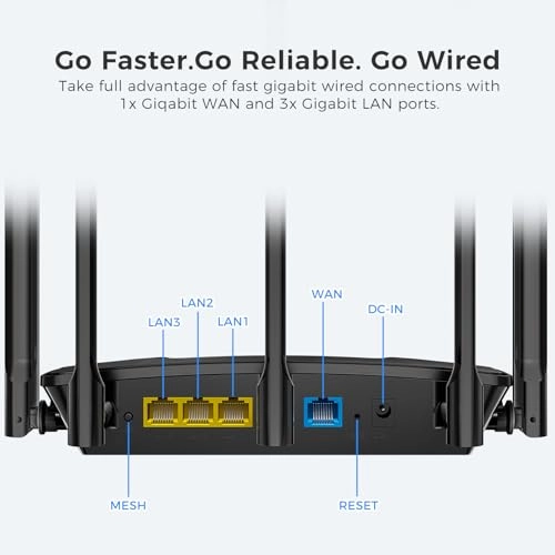 788 - 3000Mbps Wi-Fi 6