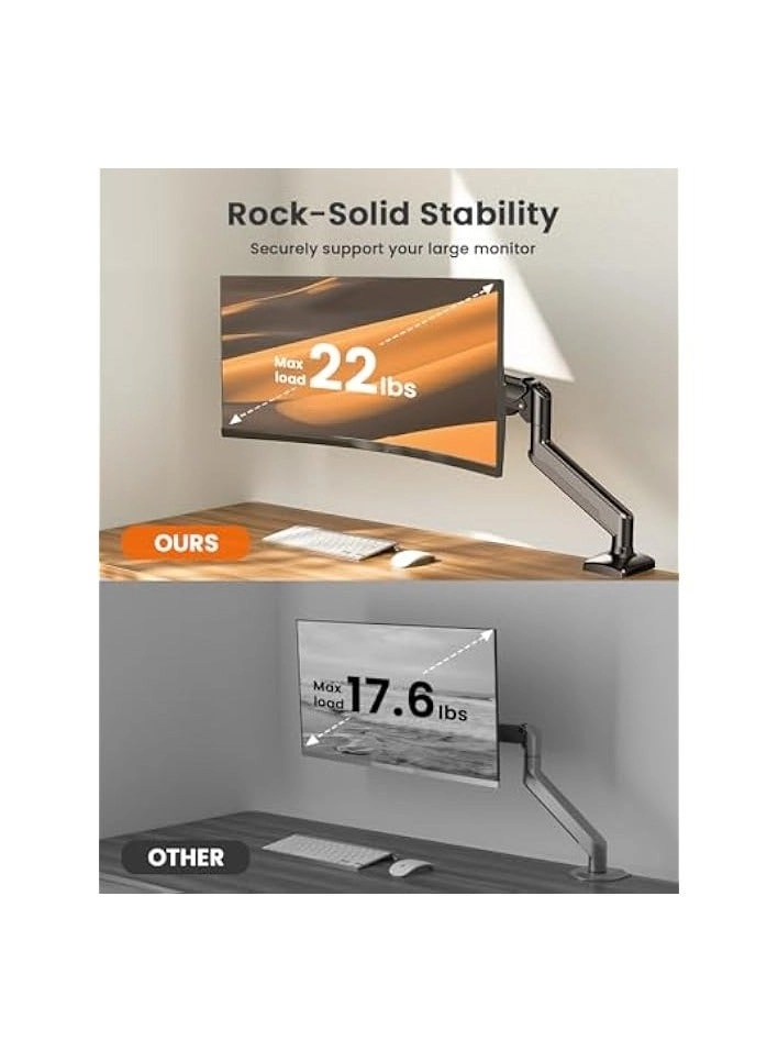 EGSS15B - 1 13-32 inch 100x100mm