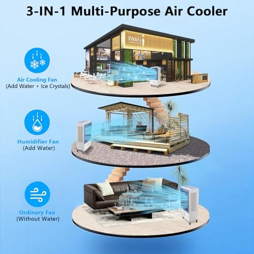 Evaporative Air Cooler - 3500 CFM 13.2 Gallon