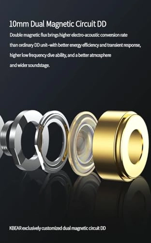 Robin Wired Headphone