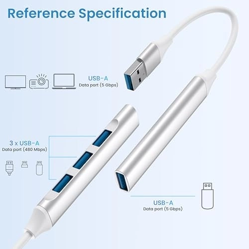 USB Hub Dock - Laptop/PC
