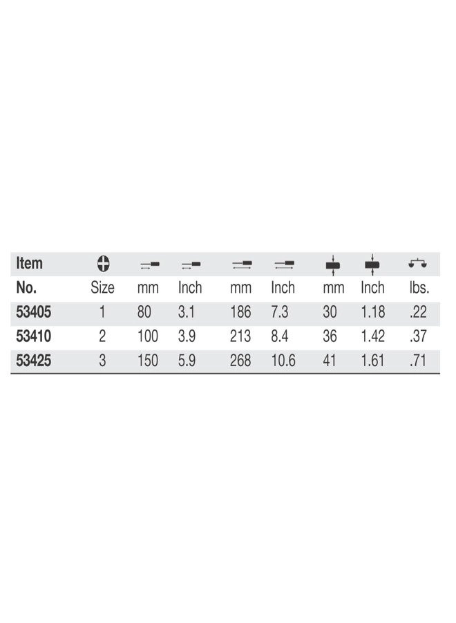 53410 Striking Cap Phillips Screwdriver 100mm (2 Pcs)