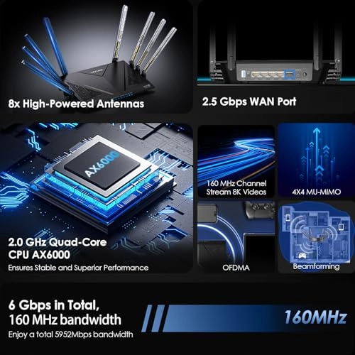 AX6000 - WiFi 6 1