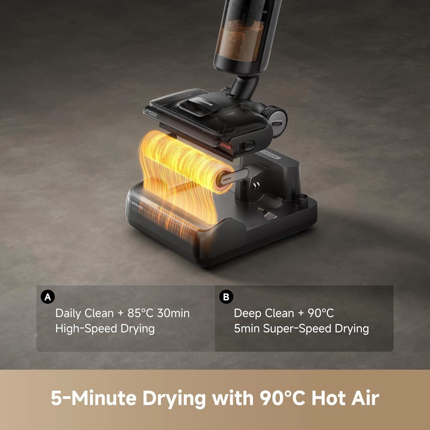 H12-PRO - Wet & Dry 35 mins*