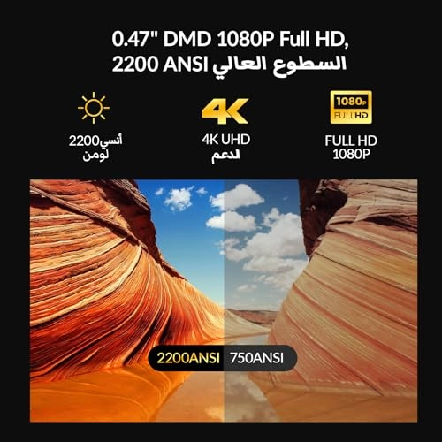 R90 Rock R90 Rock 2200 ANSI