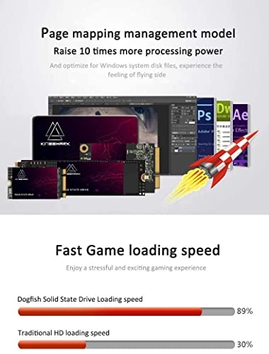 SSD - 64 GB 2.5-inch Pack