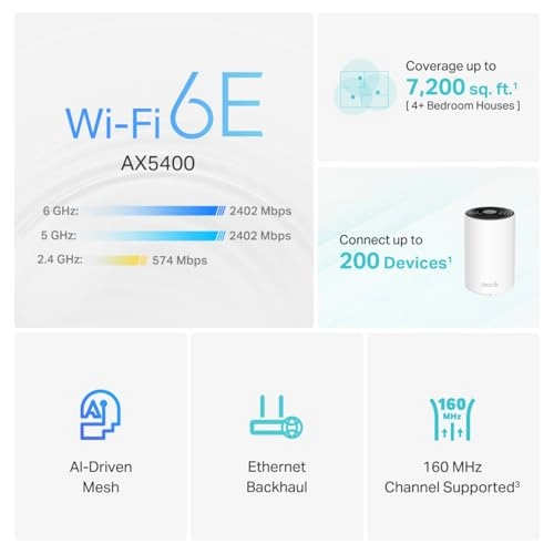 Deco XE75 - WiFi 6E 3-Pack
