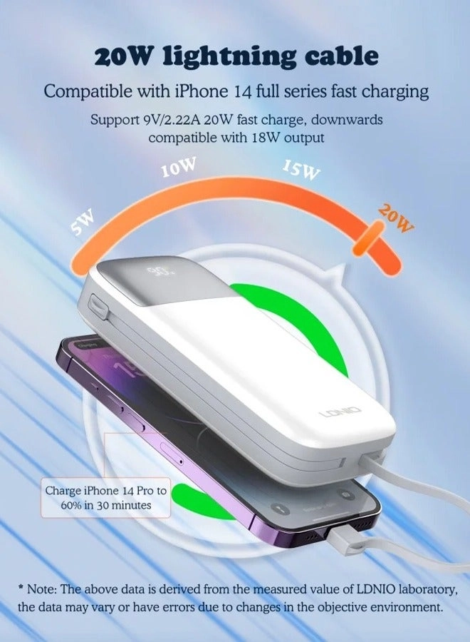 PQ24 - 20000mAh 22.5W Fast charging 3