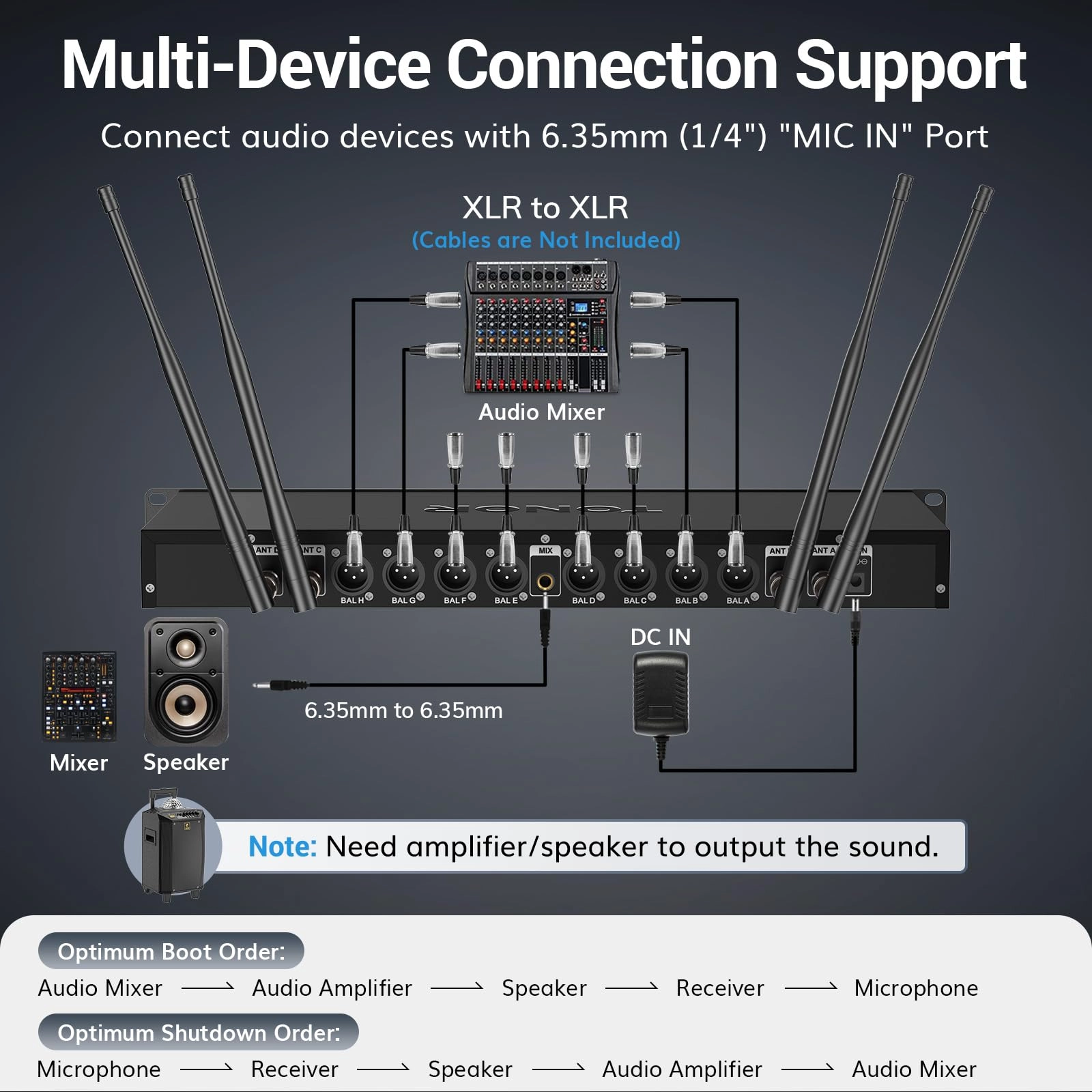 TW-880 - 8 UHF