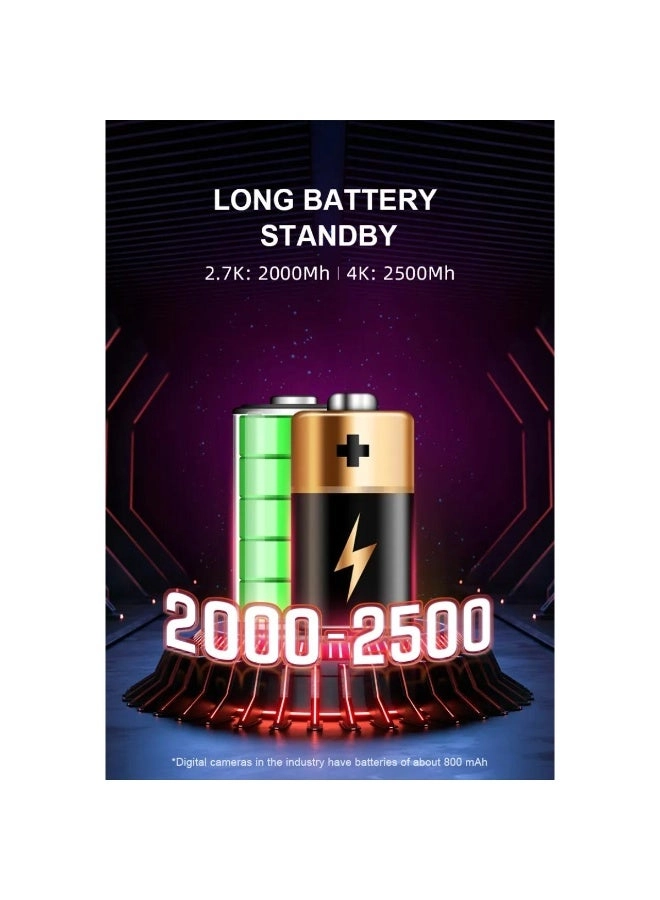 Waterproof Digital Camera - 13MP 18x Zoom