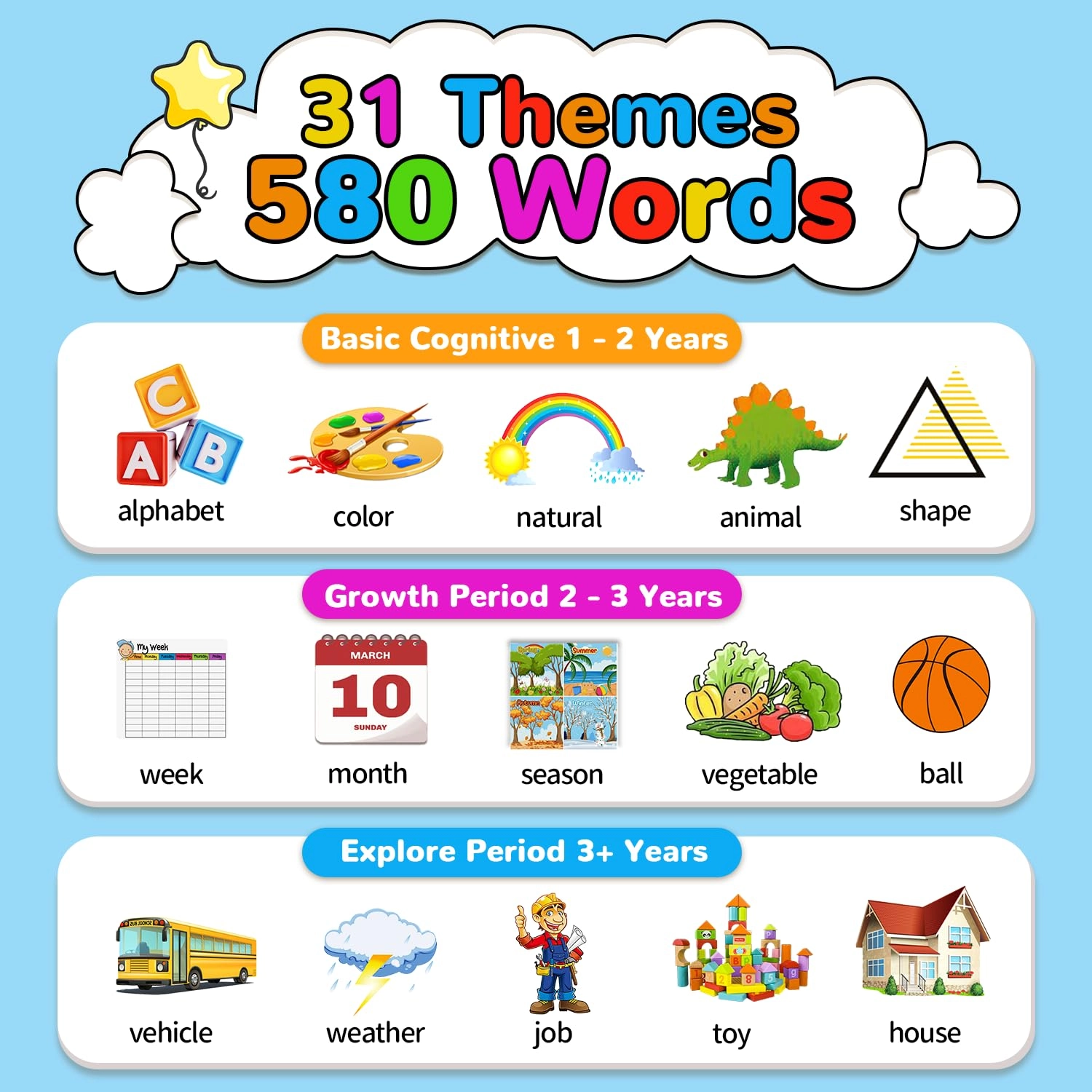 Talking Flash Cards - 2-6 280 pieces