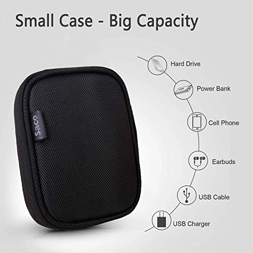 External Hard Disk Case - Shock Proof USB 3.0