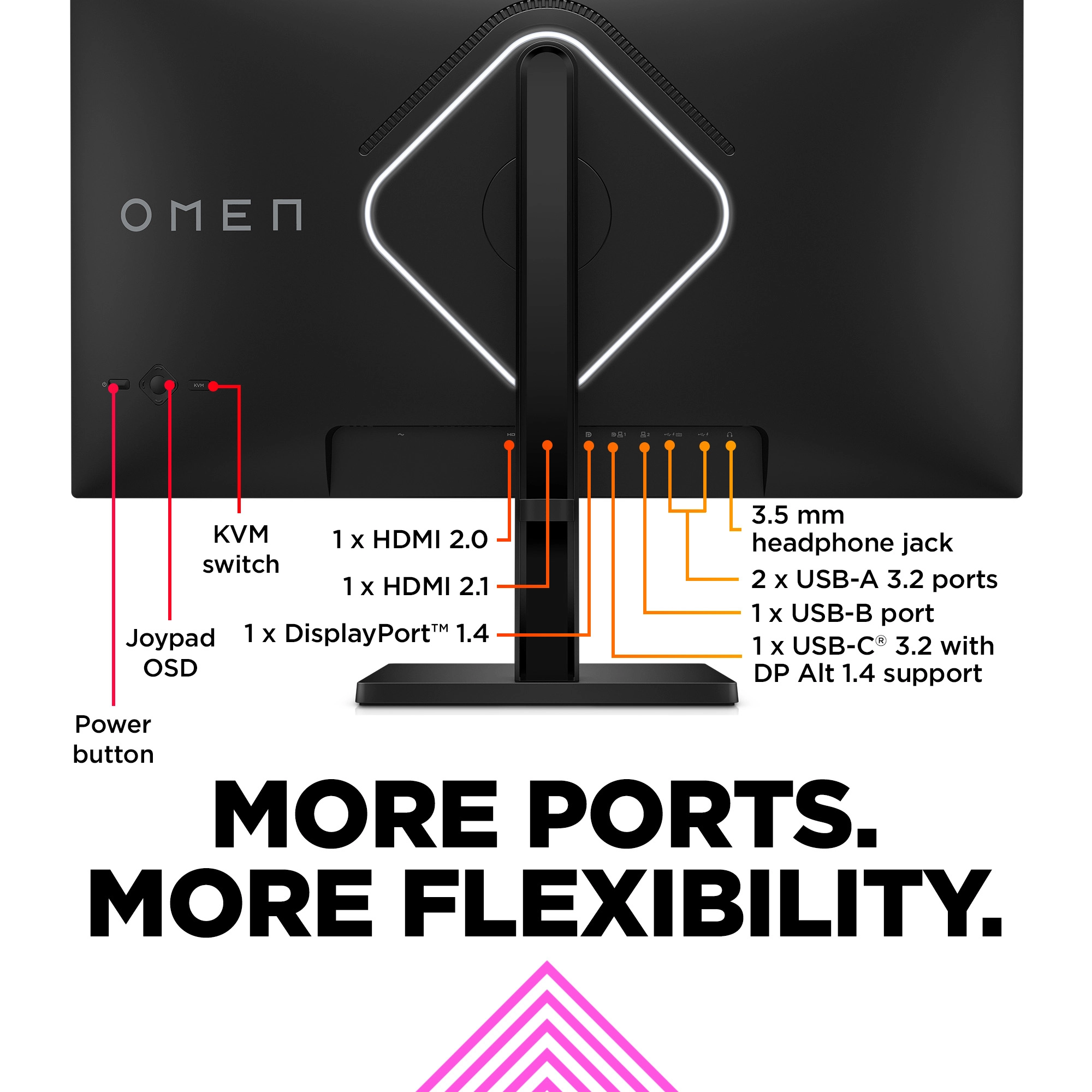 Omen - 780G5AS 27 Inch