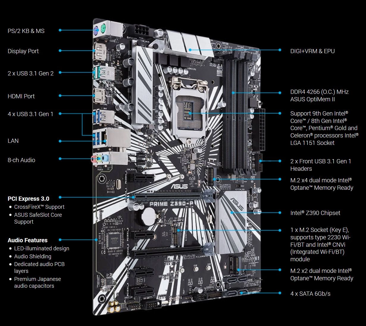 Prime Z390-P - Socket 1151 ATX