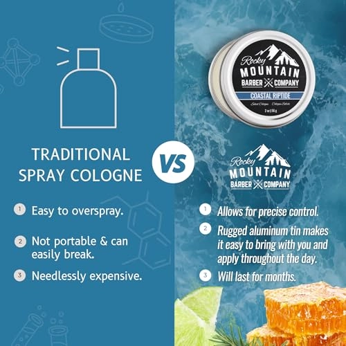 Solid Cologne - 2 Oz Size