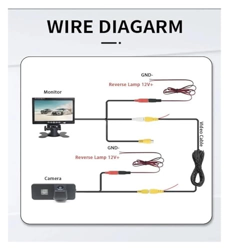 Car Rear View Camera - Night Vision Wired or Wireless 1280 x 720 Pixels