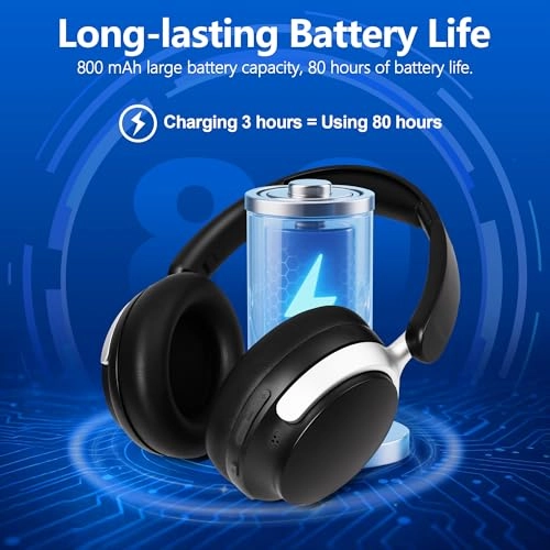R7 Pro Wireless Headphone