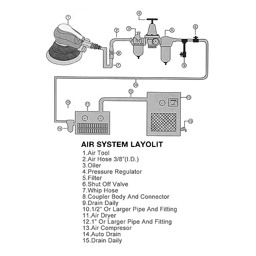 Non vacuum Pneumatic Polishing Machine - 5 inch