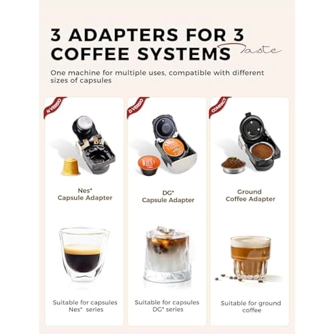 4-in-1 Automatic Capsule Coffee Machine - Adjustable Temperature 19 Bar