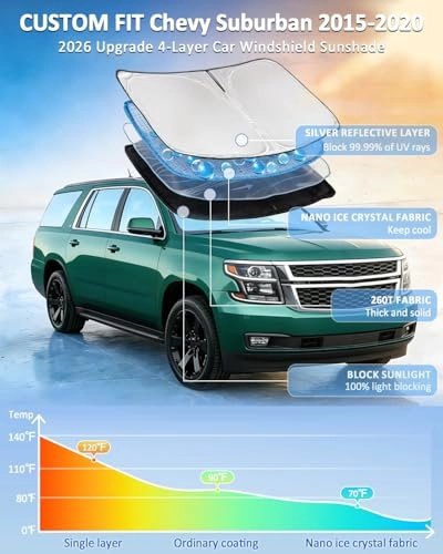 Windshield Sun Shade - Chevy Suburban 2015|2016|2017|2018|2019|2020