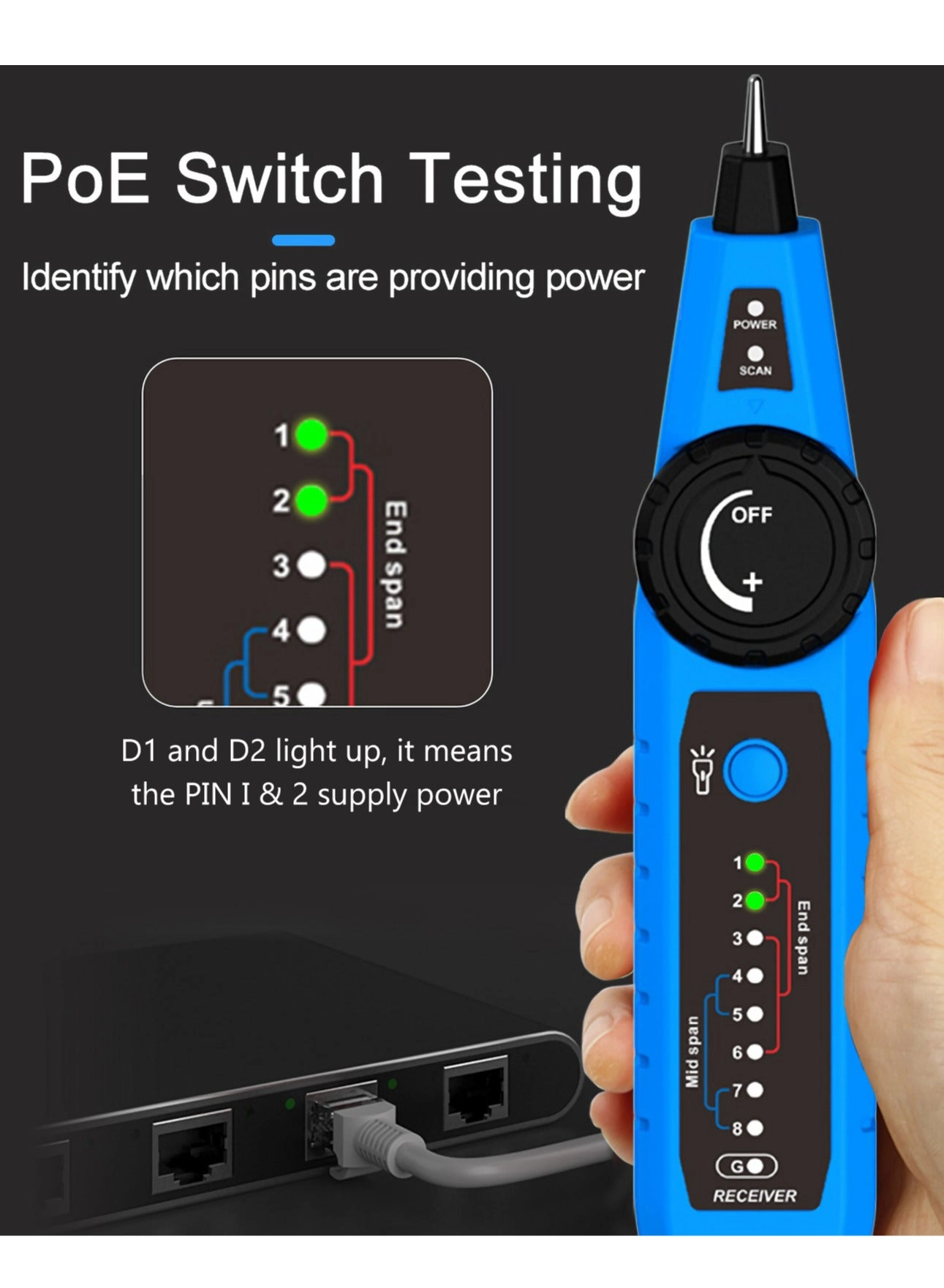 NF-810 - RJ11 RJ45 PoE