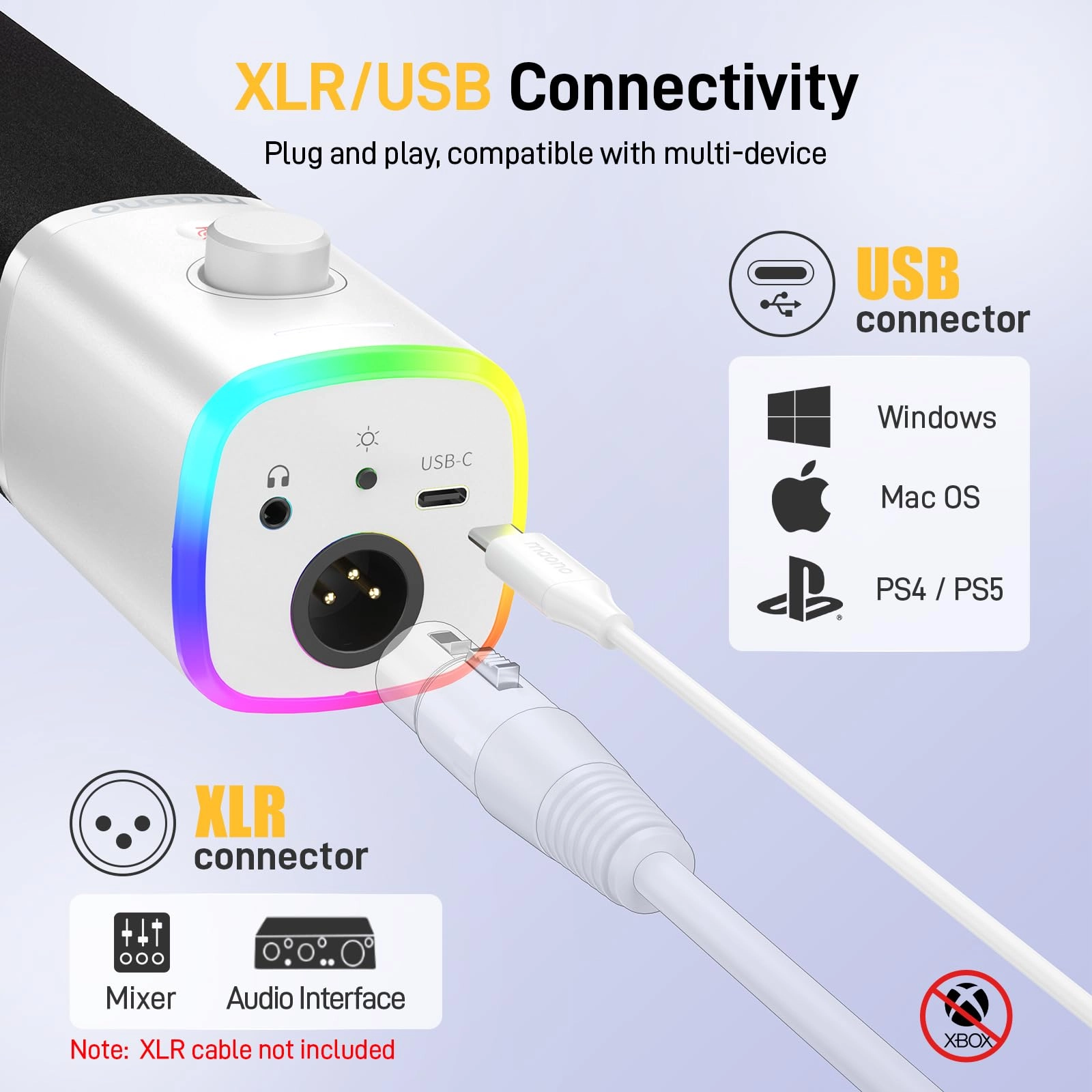 PD100X USB+XLR Microphone