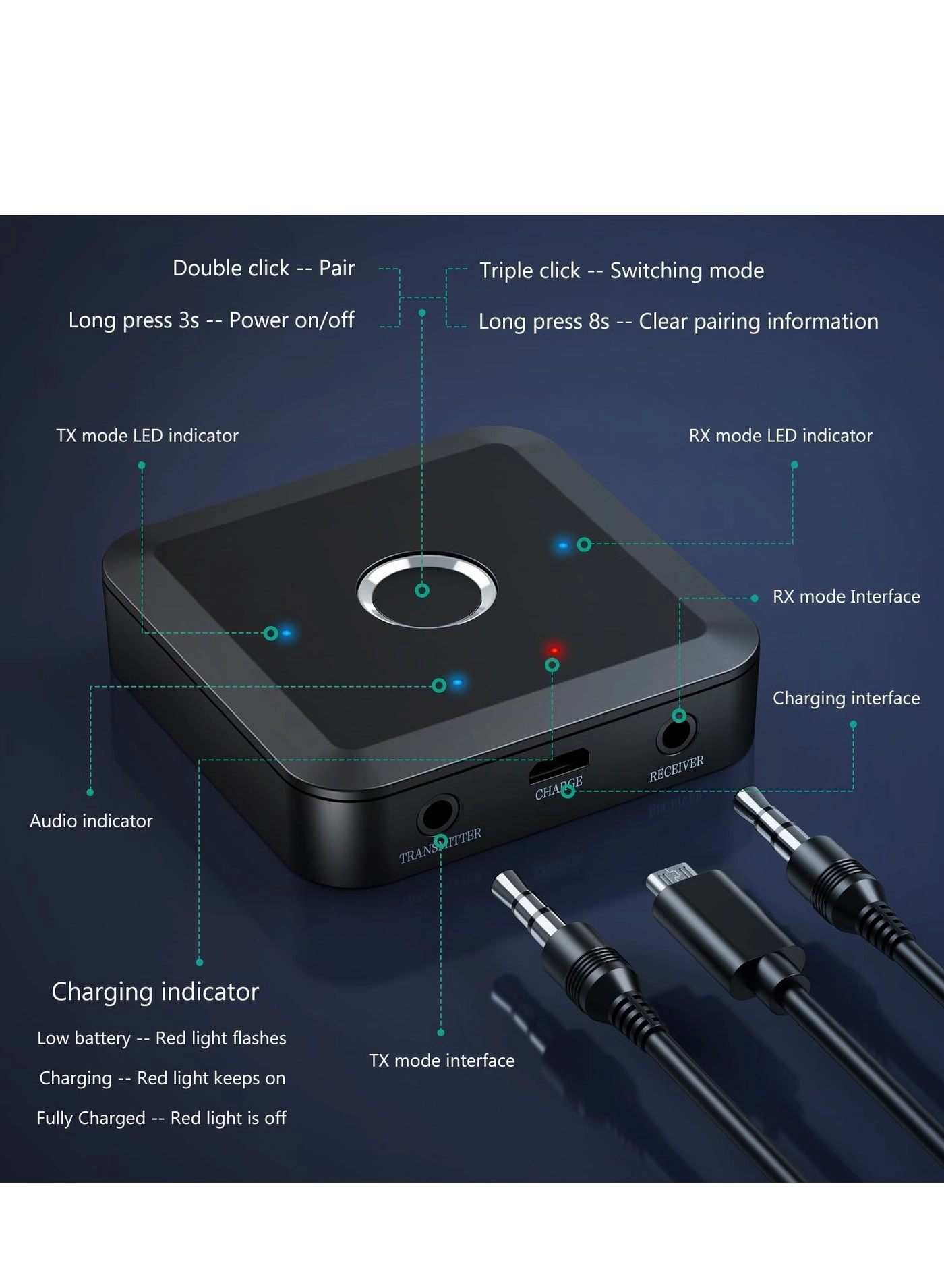 Bluetooth Adapter - 5.2+EDR USB/AUX USB 5V