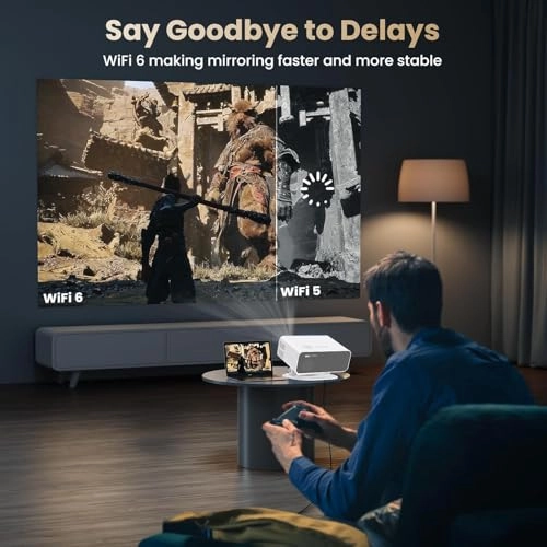 Zitronix L012 7000 Lumens