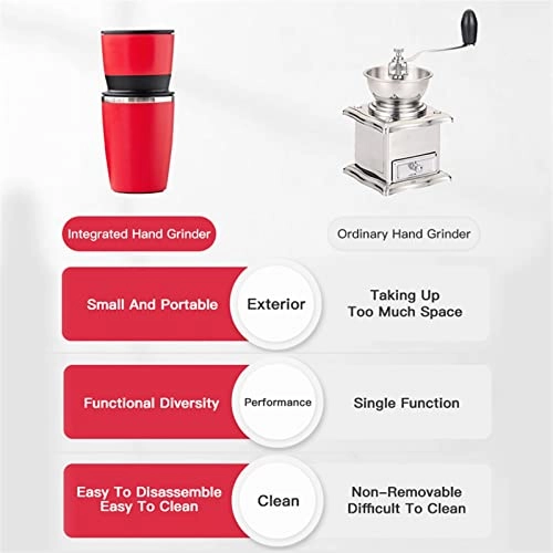 Coffee machine - Portable Hand-operated Stainless Steel