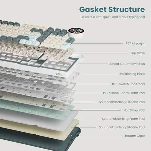 N99 - Bluetooth RF USB-C
